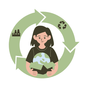 What is a Circular Economy?